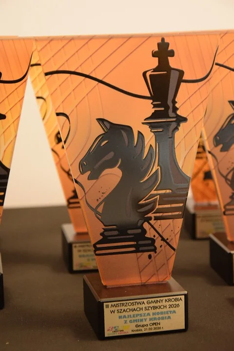 III Mistrzostwa gminy Krobia w szachach szybkich 2026
