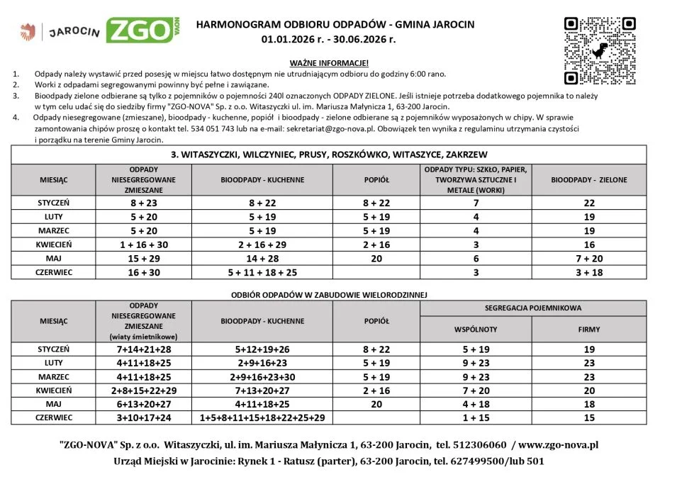 HARMONOGRAM odbioru odpadów dla gmin: Jarocin, Jaraczewo i Nowe Miasto