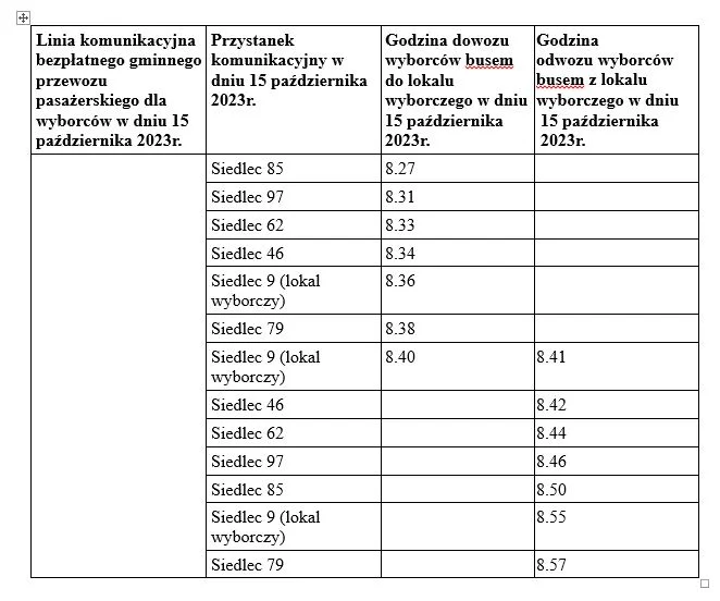 Bezpłatne dowozy do lokali wyborczych Powiat Gostyński