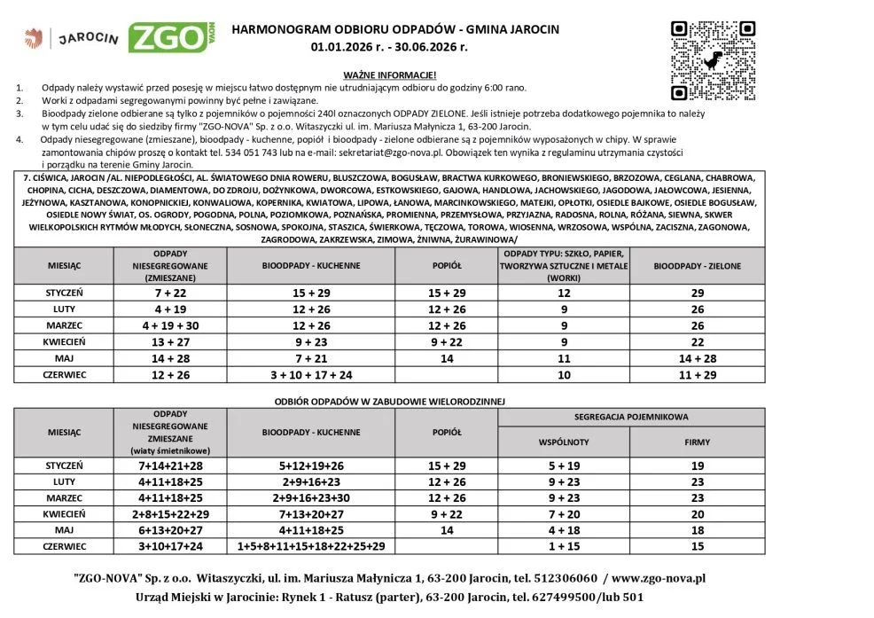 HARMONOGRAM odbioru odpadów dla gmin: Jarocin, Jaraczewo i Nowe Miasto