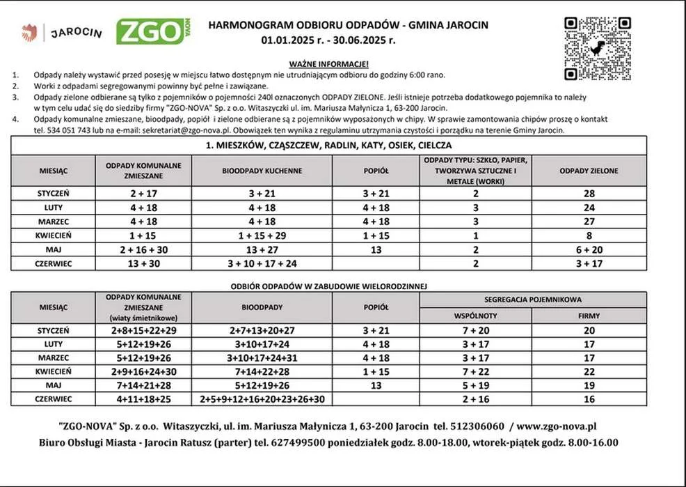 Harmonogram odbioru odpadów z gmin powiatu jarocińskiego