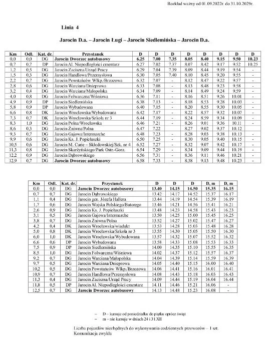Nowe rozkłady jazdy Jarocińskich Linii Autobusowych - linia "4"