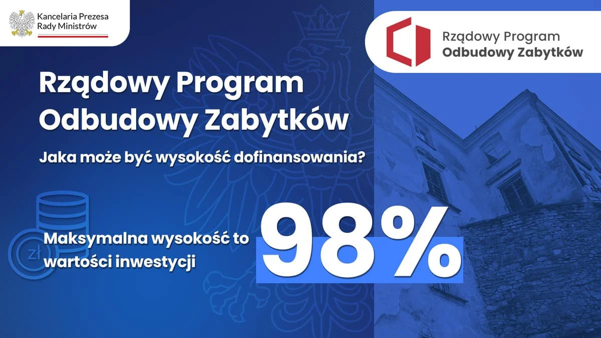 Powiat krotoszyński. Pieniądze na odbudowę zabytków