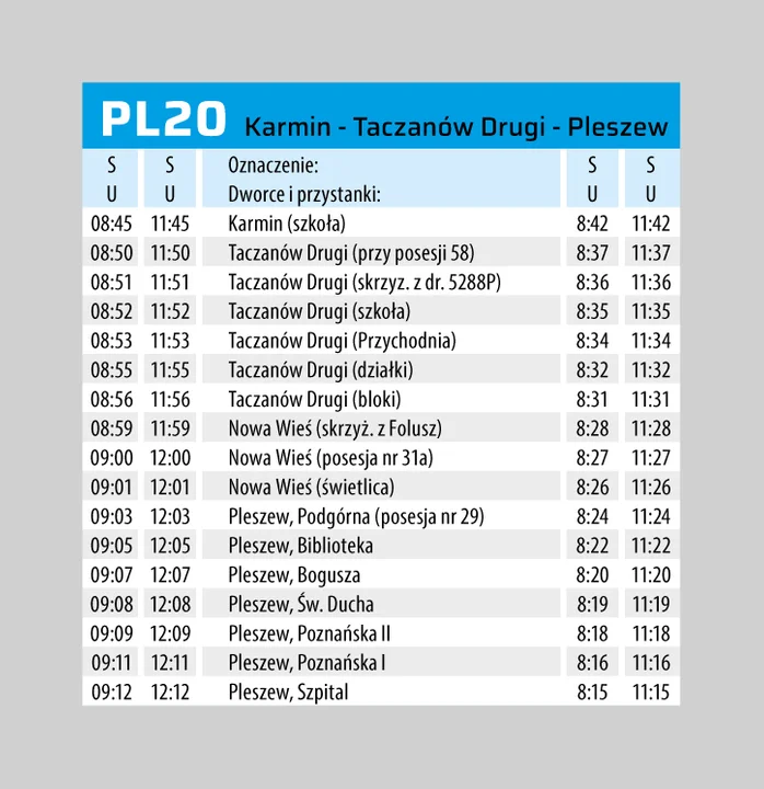 Ważna wiadomość dla mieszkańców! Zmiany w komunikacji miejskiej od 1 stycznia 2026