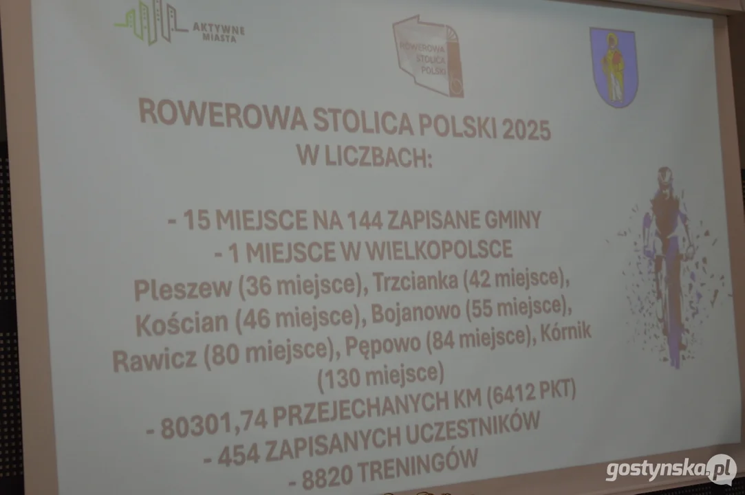Rowerowa Stolica Polski 2025 w gminie Krobia