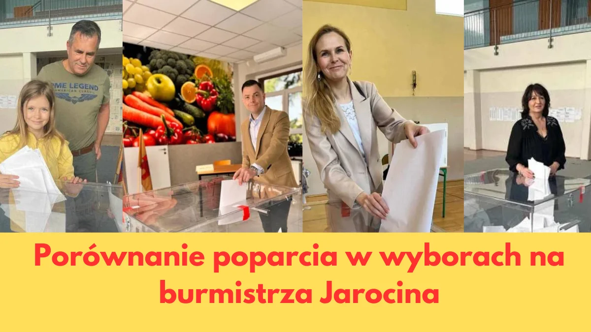 Porównanie poparcia w wyborach na burmistrza Jarocina