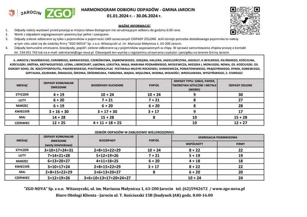 Harmonogramy odbioru odpadów w gminach powiatu jarocińskiego w 2024 r.