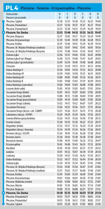 Nowe rozkłady jazdy linii PPL