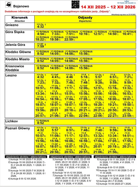 Nowy rozkład jazdy pociągów z Bojanowa i KKA z Zaborowic