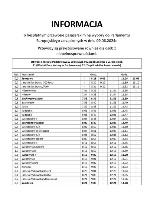 Wykaz bezpłatnych kursów wutobusów komunikacji miejskiej w dniu Eurowyborów