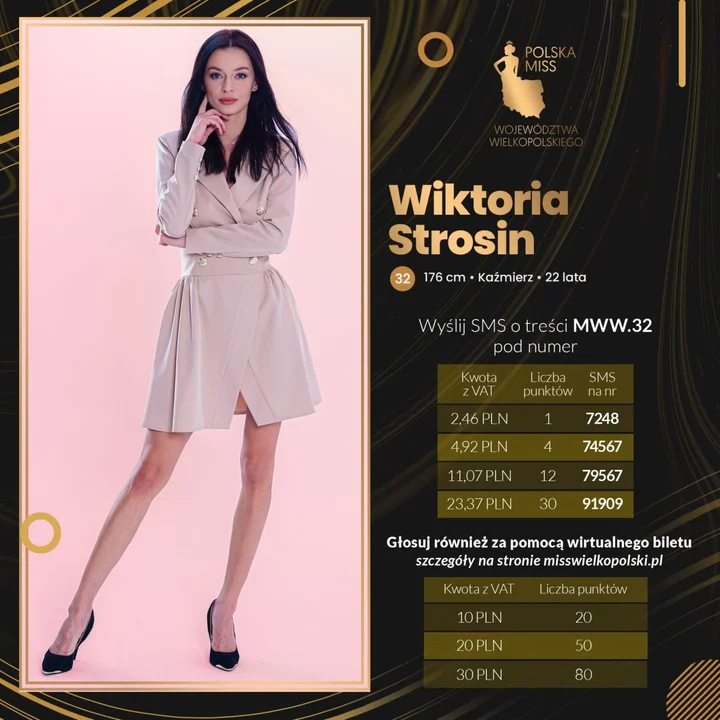 Miss Województwa Wielkopolskiego 2022