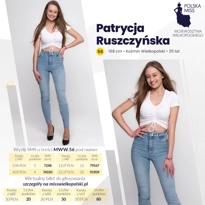 Kandydatki do tytułu Miss Wielkopolski