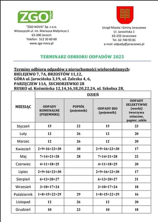 Harmonogram odbioru odpadów z gmin powiatu jarocińskiego