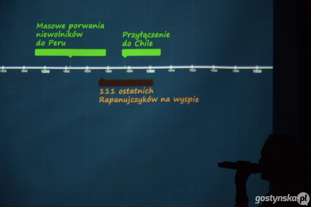 Spotkania z podróżnikami w KROB_KULT. Ewa Wilczyńska-Saj opowiadała o Wyspie Wielkanocnej