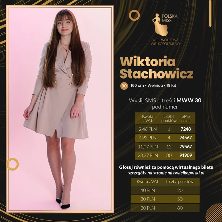 Miss Województwa Wielkopolskiego 2022