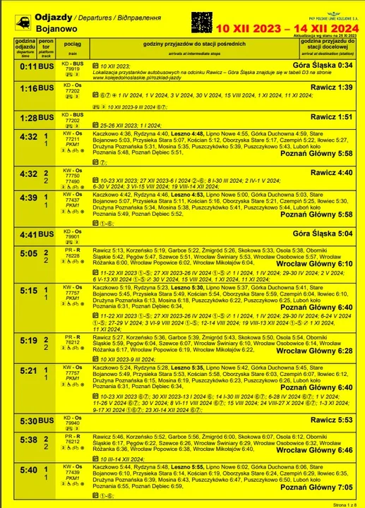 Rozkład jazdy pociągów 2023/2024 dla stacji Bojanowo