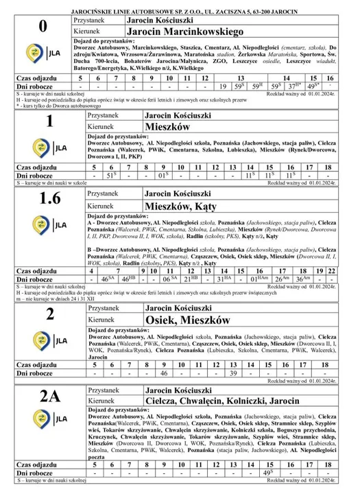 JLA uruchomiło nowy przystanek na ul. Kościuszki w Jarocinie