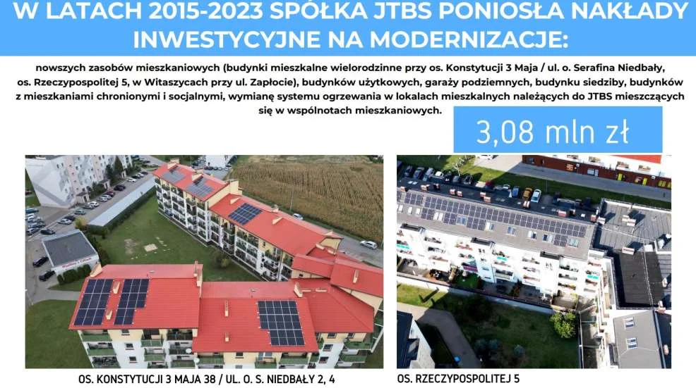 Budynki JTBS-u zmodernizowane w latach 2015-2023