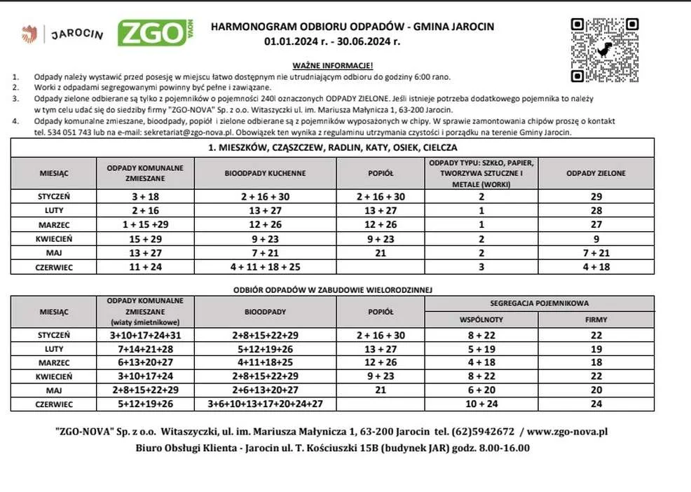 Harmonogramy odbioru odpadów w gminach powiatu jarocińskiego w 2024 r.