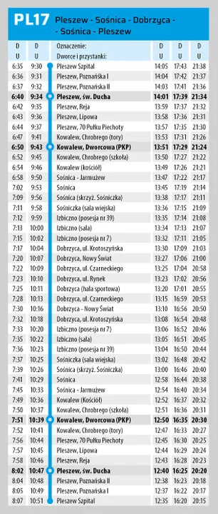 Nowe rozkłady jazdy linii PPL