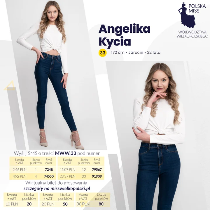 Kandydatki do tytułu Miss Wielkopolski