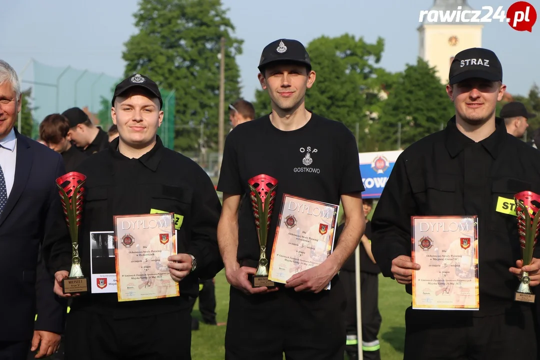 Gminne Zawody Sportowo-Pożarnicze w Miejskiej Górce