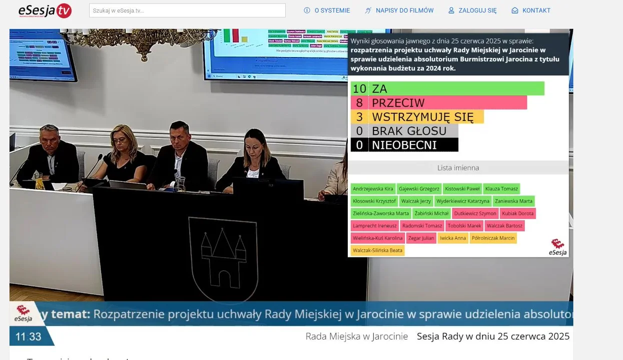 Rada Miejska w Jarocinie nie udzieliła burmistrz wotum zaufania i absolutorium. WYNIKI GŁOSOWANIA