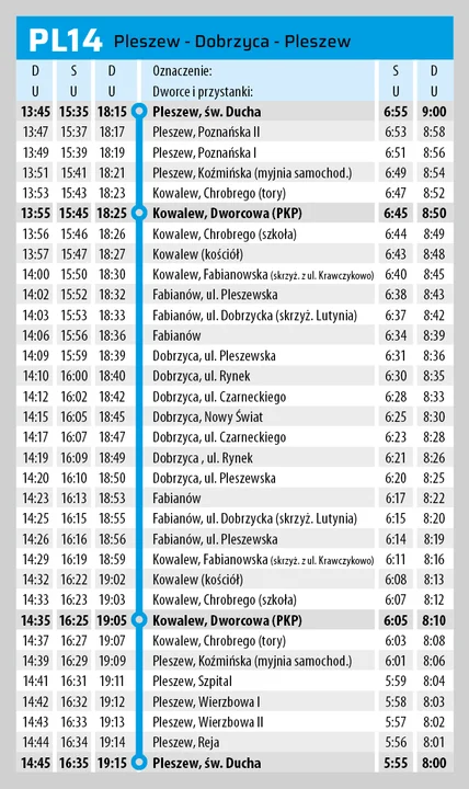 Nowe rozkłady jazdy linii PPL