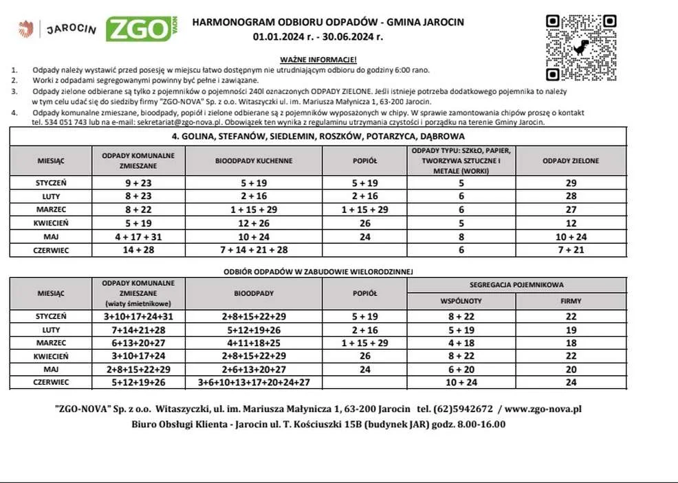 Harmonogramy odbioru odpadów w gminach powiatu jarocińskiego w 2024 r.