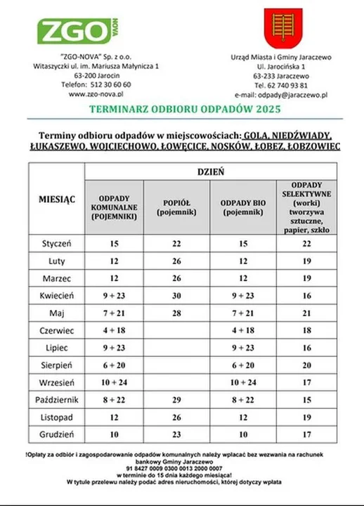 Harmonogram odbioru odpadów z gmin powiatu jarocińskiego