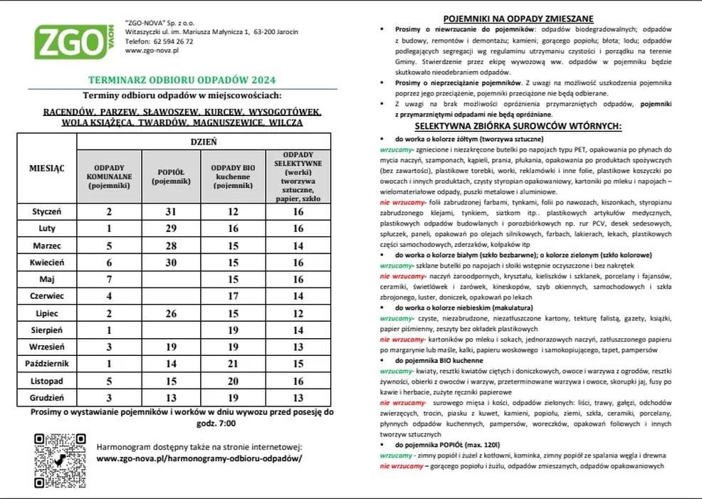 Harmonogramy odbioru odpadów w gminach powiatu jarocińskiego w 2024 r.