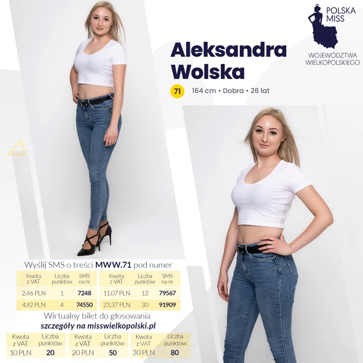 Wybory Miss Wielkopolski