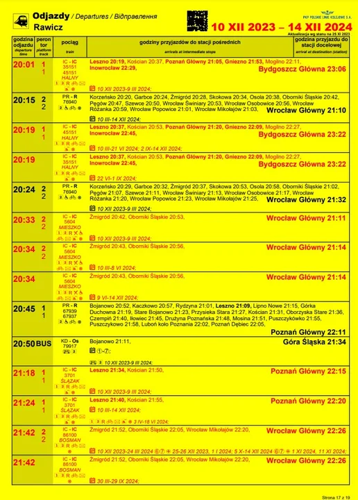 Rozkład jazdy pociągów 2023/2024 dla stacji Rawicz