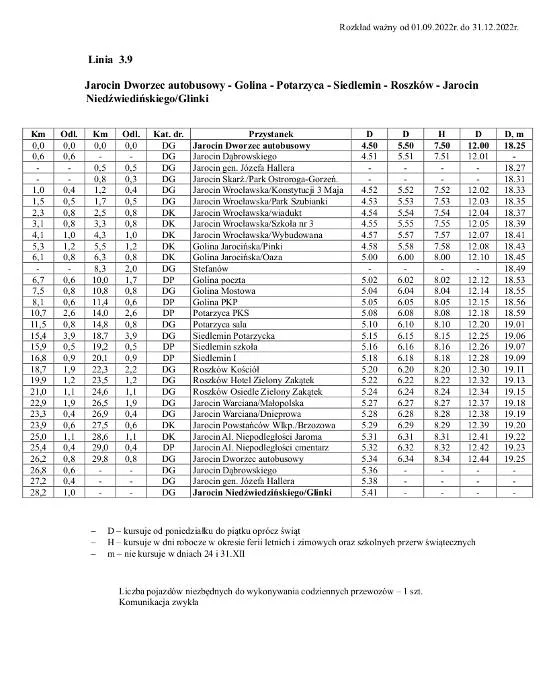 Nowe rozkłady jazdy Jarocińskich Linii Autobusowych - linia "3.9"