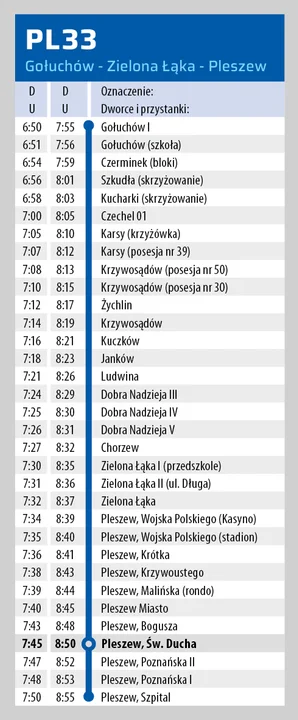 Nowe rozkłady jazdy linii PPL