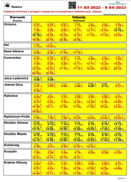 Nowy rozkład pociągów. Odjazdy ze stacji Rawicz