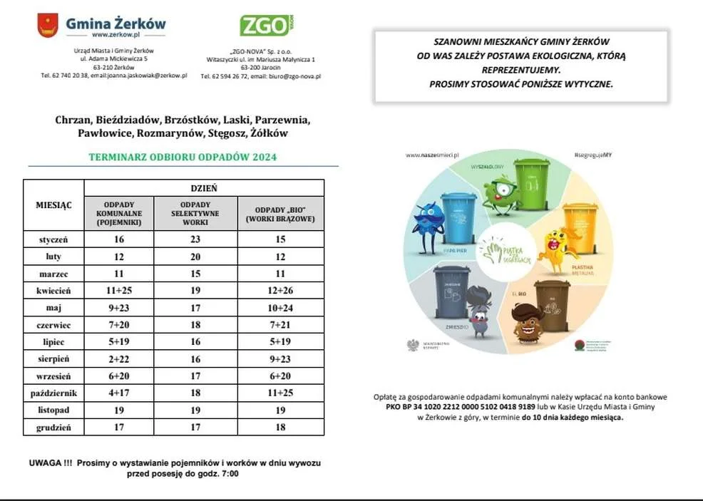 Harmonogramy odbioru odpadów w gminach powiatu jarocińskiego w 2024 r.