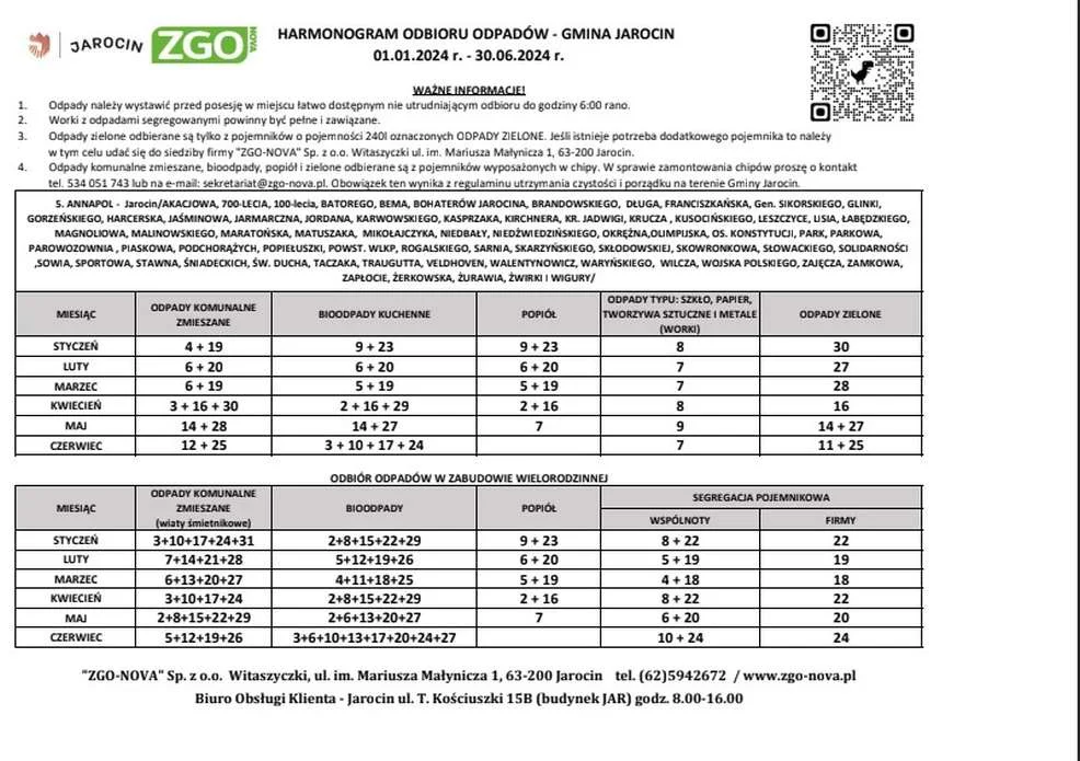 Harmonogramy odbioru odpadów w gminach powiatu jarocińskiego w 2024 r.