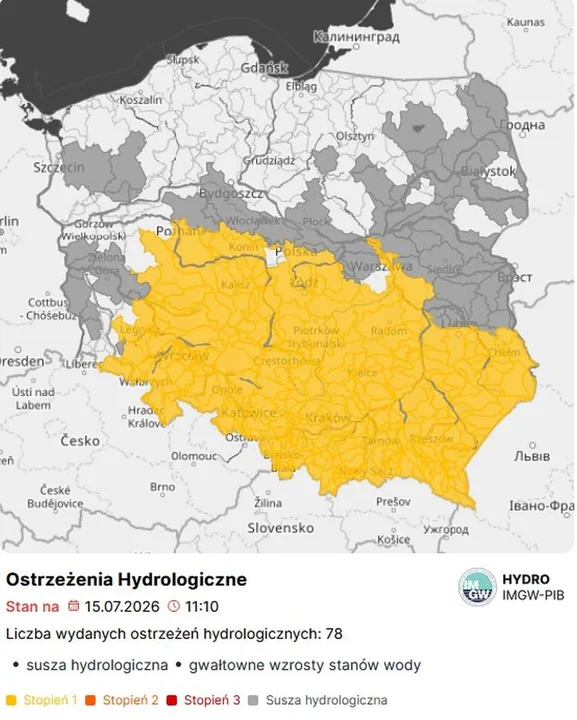 Ostrzeżenie meteorologiczne i alerty pogodowe