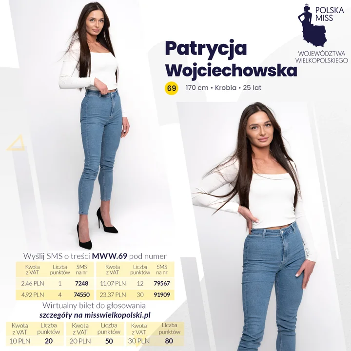 Kandydatki do tytułu Miss Wielkopolski