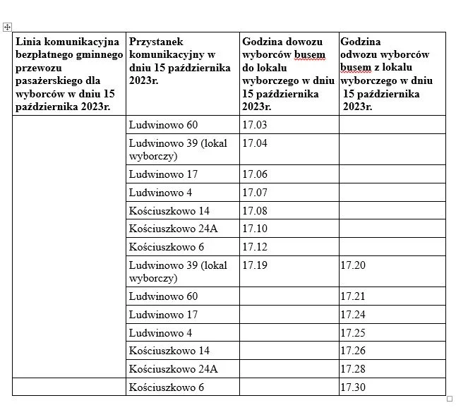 Bezpłatne dowozy do lokali wyborczych Powiat Gostyński