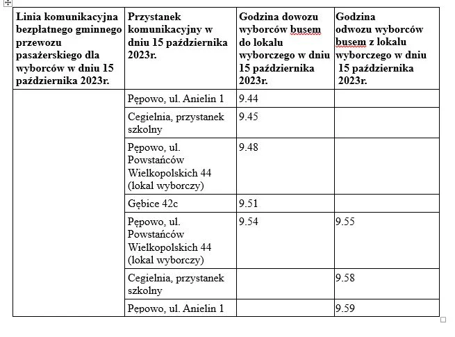 Bezpłatne dowozy do lokali wyborczych Powiat Gostyński