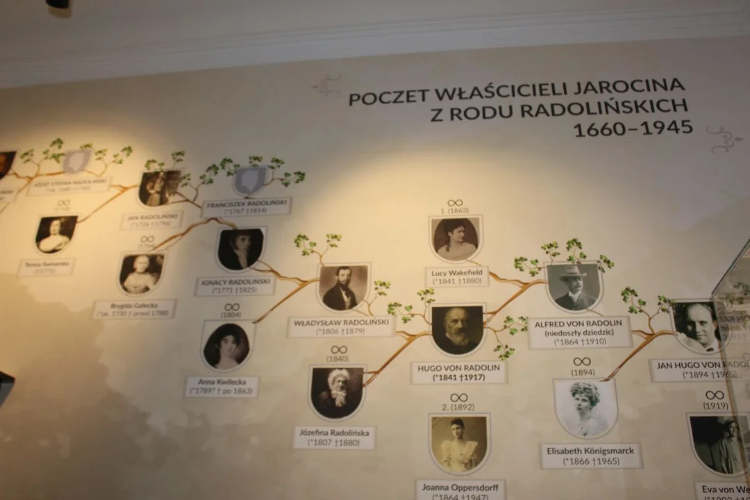 Otwarcie nowej wystawy stałej Muzeum Regionalnego w pałacu Radolińskich w Jarocinie