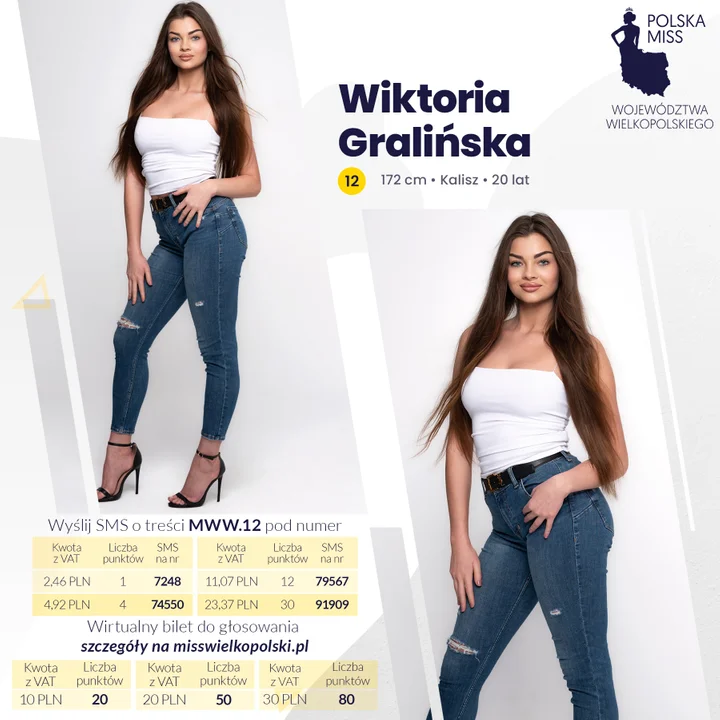 Kandydatki do tytułu Miss Wielkopolski