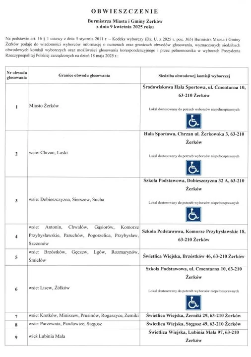 WYBORY PREZYDENCKIE 2025. Obwody do głosowania w gminie Żerków