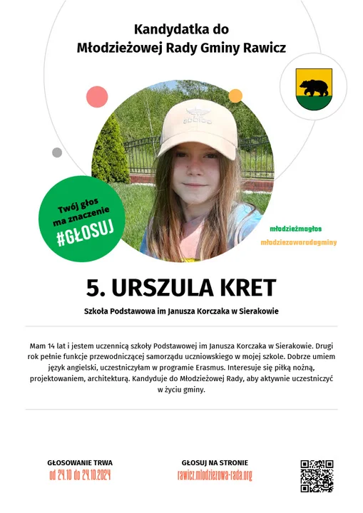 5. Urszula Kret