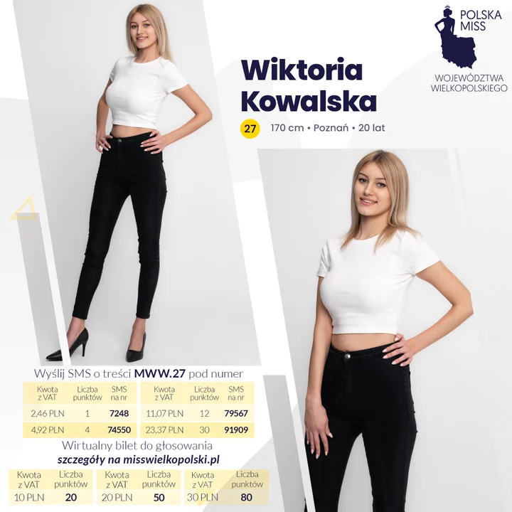 Kandydatki do tytułu Miss Wielkopolski