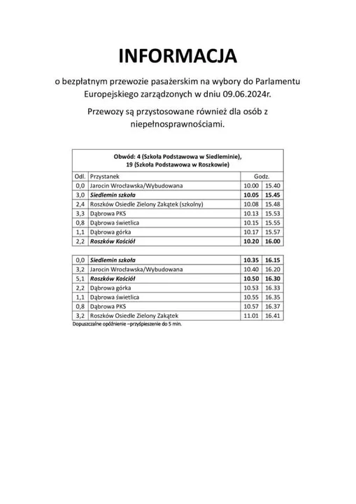 Wykaz bezpłatnych kursów wutobusów komunikacji miejskiej w dniu Eurowyborów