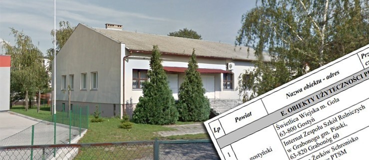 Mamy miejsca na grupową kwarantannę. Nie były kontrolowane przez wojewodę - Zdjęcie główne