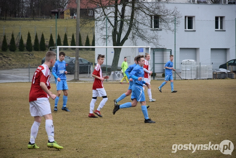 Kania Gostyń - Ostrovia Ostrów Wielkopolski  - Zdjęcie główne
